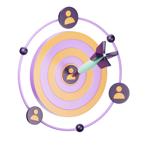 Groglob Audience Target