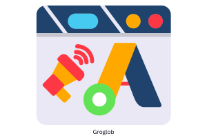 Google AdWord Services